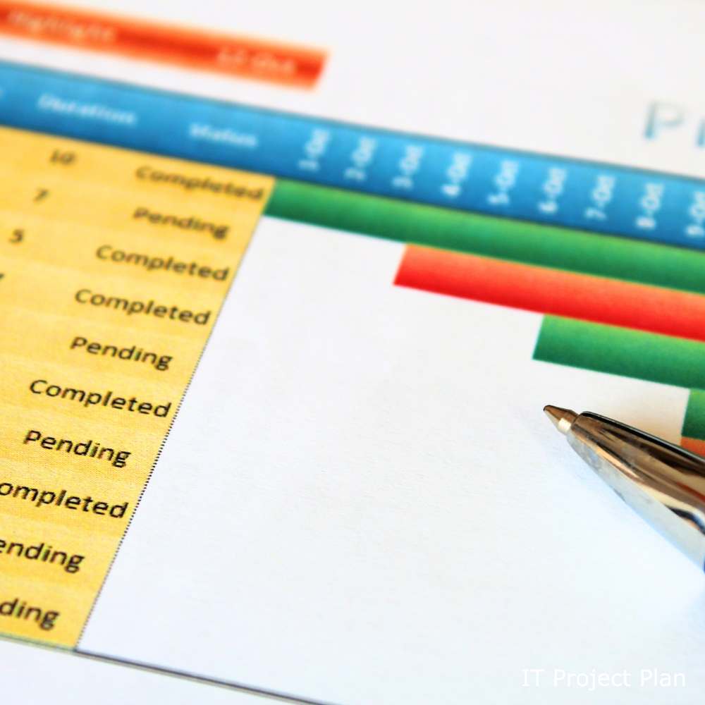 IT Project Plan